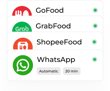 Active Integrations List