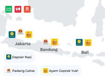 Food Delivery Partners